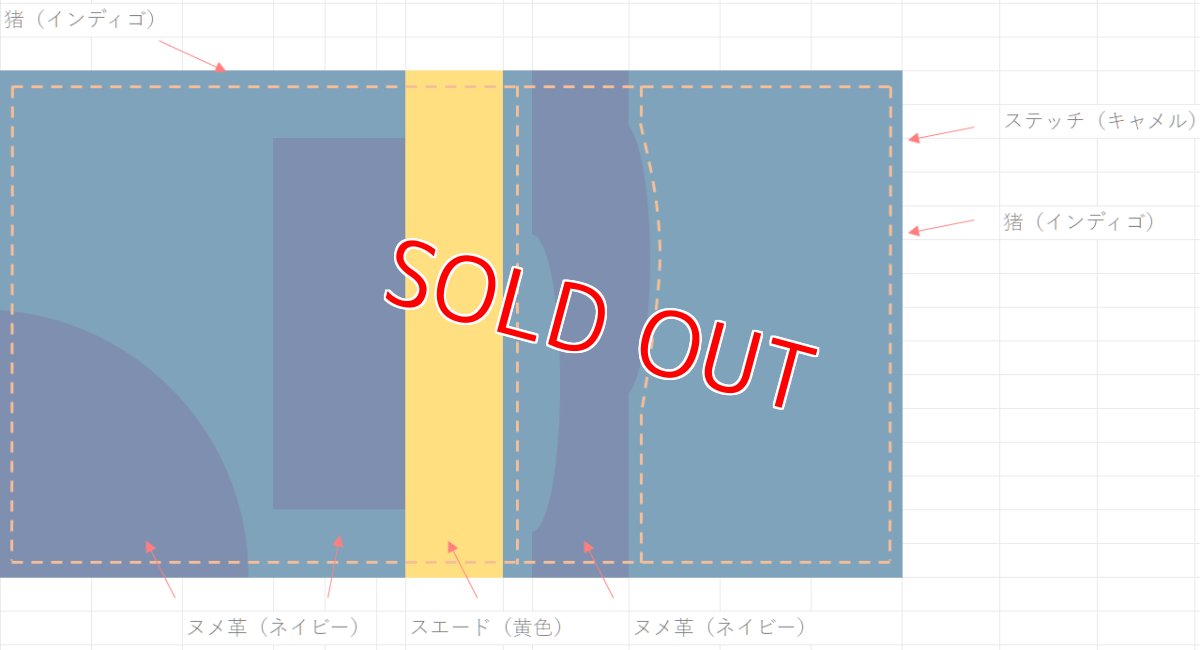 画像1: 【J様専用ページ】猪革ミニマム財布 (1)