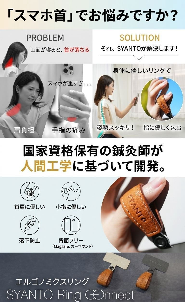 SYANTO エルゴノミクス解説ポスター